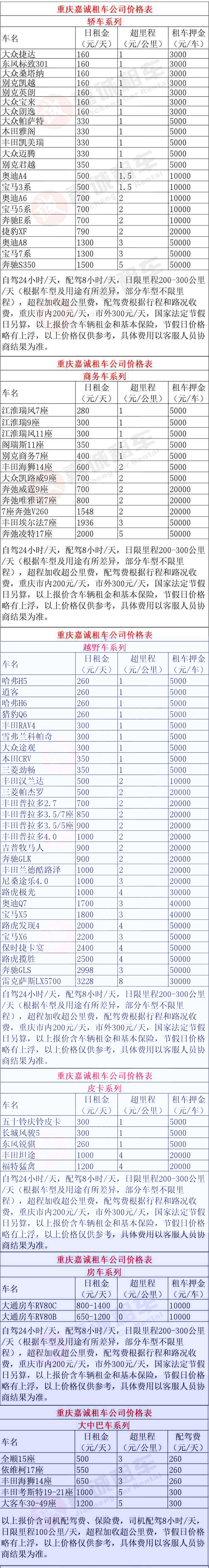 重庆市汽车租赁价格