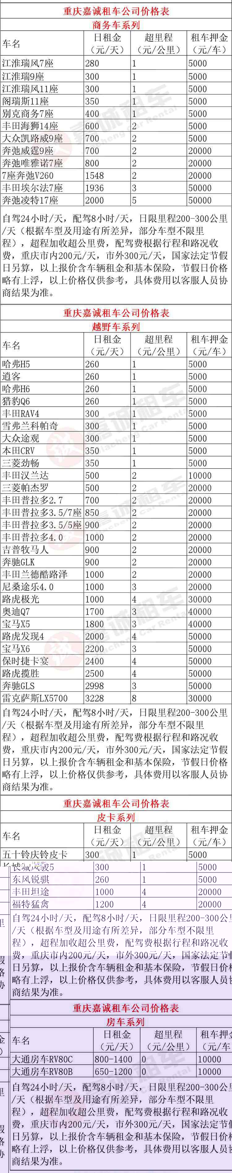 重庆租车去稻城亚丁价格表