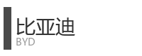 重庆宜度租车公司合作单位：联合利华